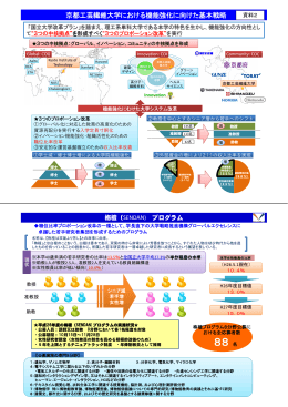資料2 京都工芸繊維大学における機能強化に向けた基本