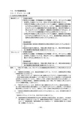 その他繊維製品基準(PDF:195KB)