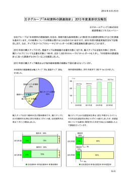 王子グループ「木材原料の調達指針」 2013 年度進捗状況報告