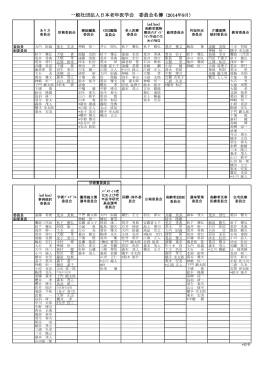 一般社団法人日本老年医学会 委員会名簿（2014年9月）