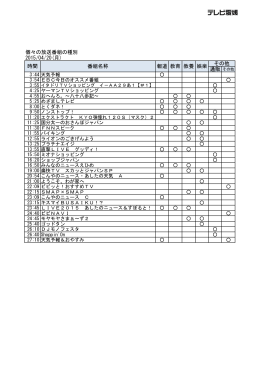通販 その他 個々の放送番組の種別 2015/04/20(月) 娯楽