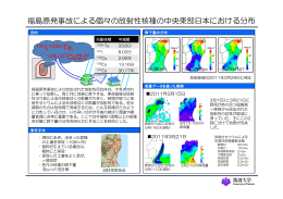 福島原発事故による個々の放射性核種の中央東部日本における分布