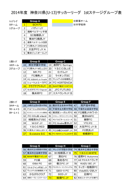 グループ表+昇降格基準 - 神奈川県サッカー協会