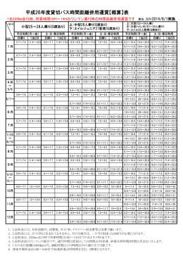 平成26年度貸切バス時間距離併用運賃【概算】表