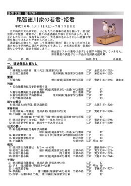展示の資料リスト：PDFファイル（346KB） - 蓬左文庫