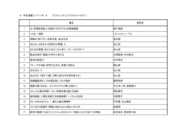 学生選書コーナー本 ブックハンティング（H27.6～H27.7） 書名 著者名 1