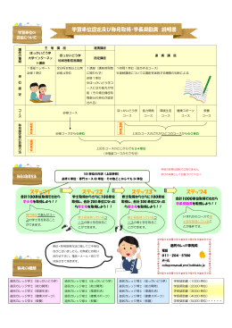 学習単位認定及び称号取得・学長奨励賞 説明書（PDF:284KB）