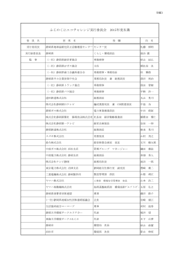 実行委員会名簿(2015年7月10日現在