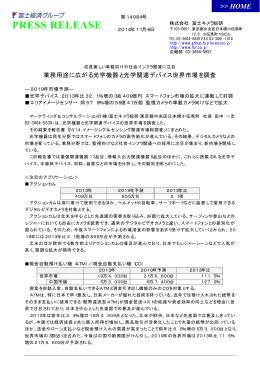 【プレスリリース:PDF】2019年 光学デバイス