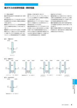 PDF / 552KB板ガラスの光学的性能・熱的性能