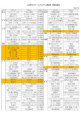 ショッピング 山中 洋品・雑貨 幕田商事 灯油 渡平商店