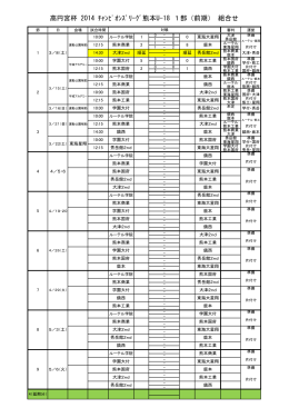 熊本県チャンピオンズリーグ1部日程表