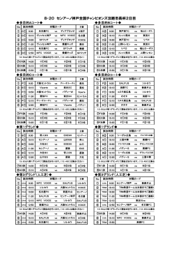 8・20 センアーノ神戸全国チャンピオンズ淡路市長杯2日目