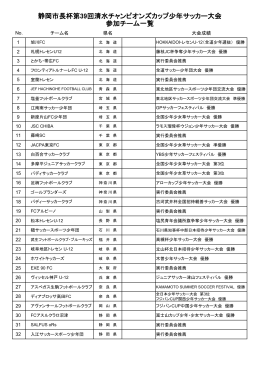 静岡市長杯第39回清水チャンピオンズカップ少年サッカー大会 参加