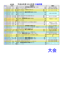 2014年度 - 香川高等専門学校