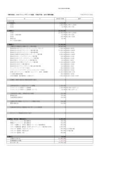 2015年度収支計画書 - 日本フライングディスク協会