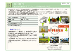 0207：小田原市新エネルギー普及プロジェクト～燃料地産地消