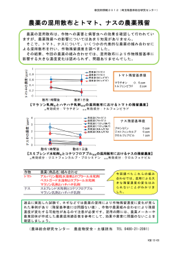 3 農薬の混用散布とトマト、ナスの農薬残留（PDF：130KB）