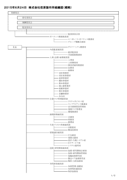 2015年6月24日 株式会社荏原製作所組織図（概略）