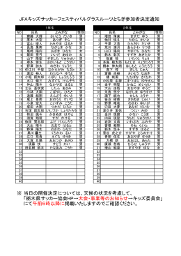 参加者名簿 - 栃木県サッカー協会