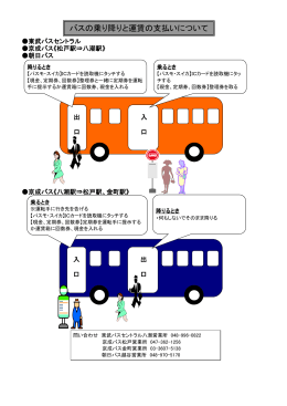 バスの乗り方と運賃の支払い方法について(PDF文書)