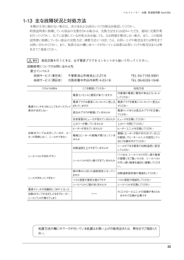 1-13… 主な故障状況と対処方法