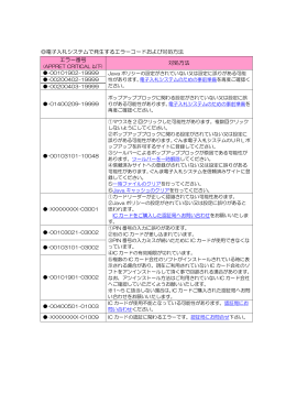 電子入札システムで発生するエラーコードおよび対処方法 エラー番号