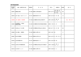 熊野労働基準監督署 労災指定 医番号 病院・診療所等の名称 郵便番号
