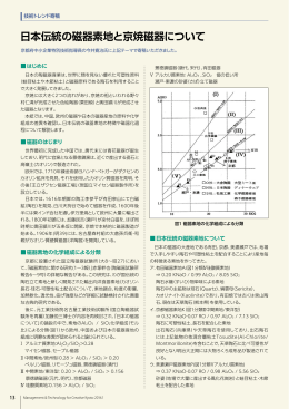 日本伝統の磁器素地と京焼磁器について