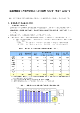 滋賀県域からの温室効果ガス排出実態（2011 年度）について