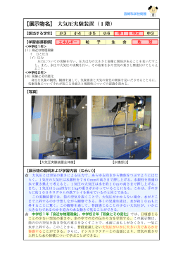 【展示物名】 大気圧実験装置（1階）