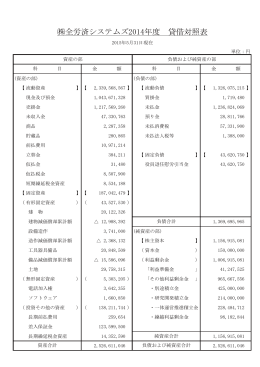 全労済システムズ2014年度 貸借対照表