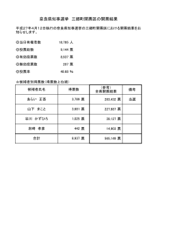 奈良県知事選挙開票結果（PDF：53KB）