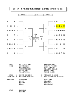 決勝トーナメントの組合せはこちら