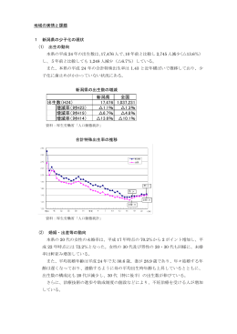 新潟県 全国 出生数（H24） 17,476 1,037,231 増減率（対H23） 1.1