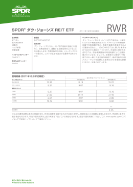 SPDR® ダウ・ジョーンズ REIT ETF