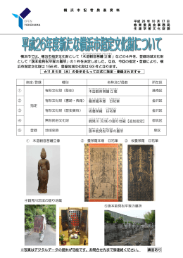 横浜市では、横浜市指定文化財として「木造 観音 菩薩 立像 」などの4件