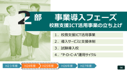 大阪市教育情報化 校務支援ICT活用事業の取り組み