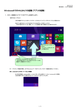 Windows8でのHALBAU7の起動（アプリの起動）