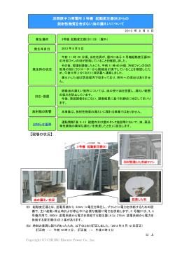 浜岡原子力発電所 3 号機 起動変圧器(B)からの 放射性物質を含まない