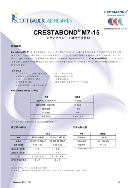 CRESTABOND M7-15