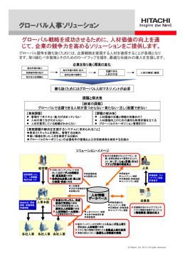 グローバル人事ソリューション (PDF形式、437Kバイト)
