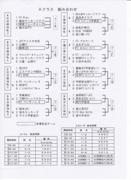 斗宜 - 芳賀南サッカークラブ