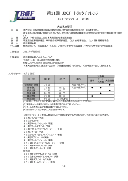 第11回 JBCF トラックチャレンジ - JBCF 全日本実業団自転車競技連盟