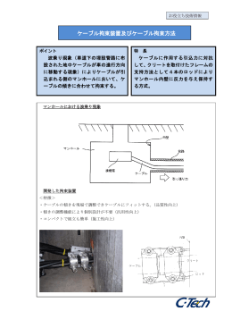 ケーブル拘束装置及びケーブル拘束方法