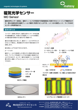 磁気光学センサー