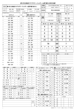 大会結果（PDF） - 北海道ラグビーフットボール協会