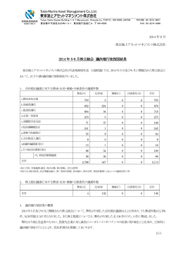 2014 年 5・6 月株主総会 議決権行使指図結果
