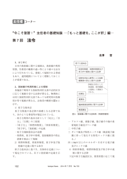 法令 - 日本アイソトープ協会