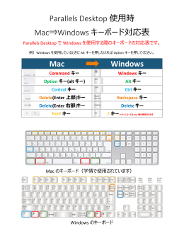 Parallels Desktop 使用時 Mac⇒Windows キーボード対応表 Mac
